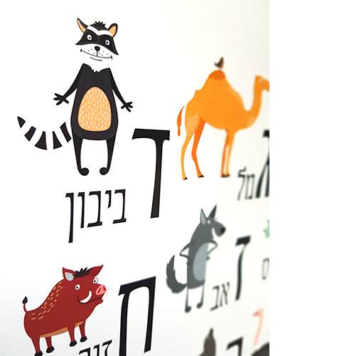 Hebrew Alphabet Poster for children